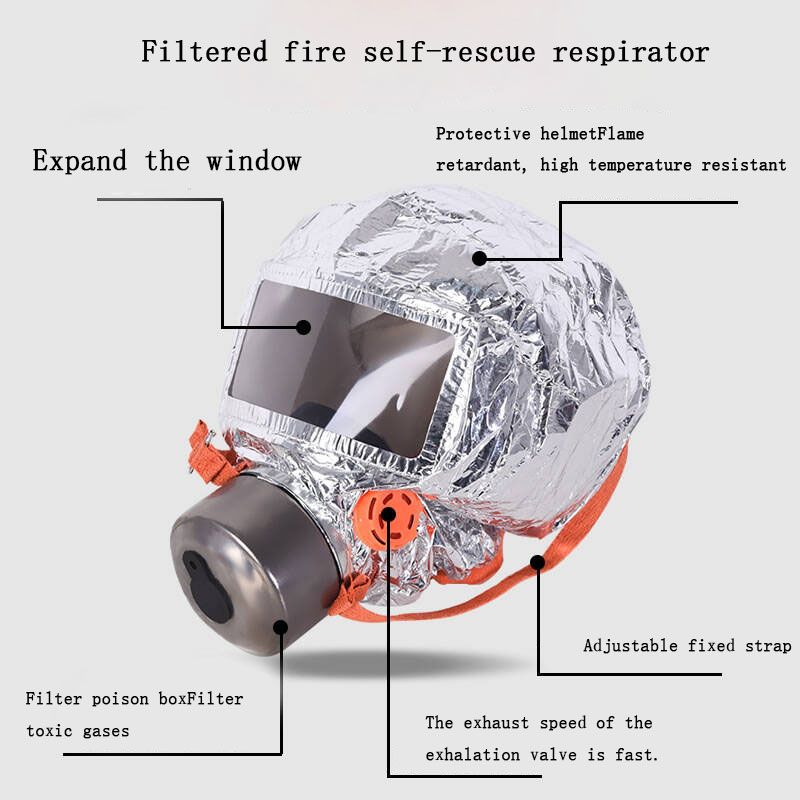 Противогазы для взрослых и дет – обзор и цена Kn95 Respirator Mask
