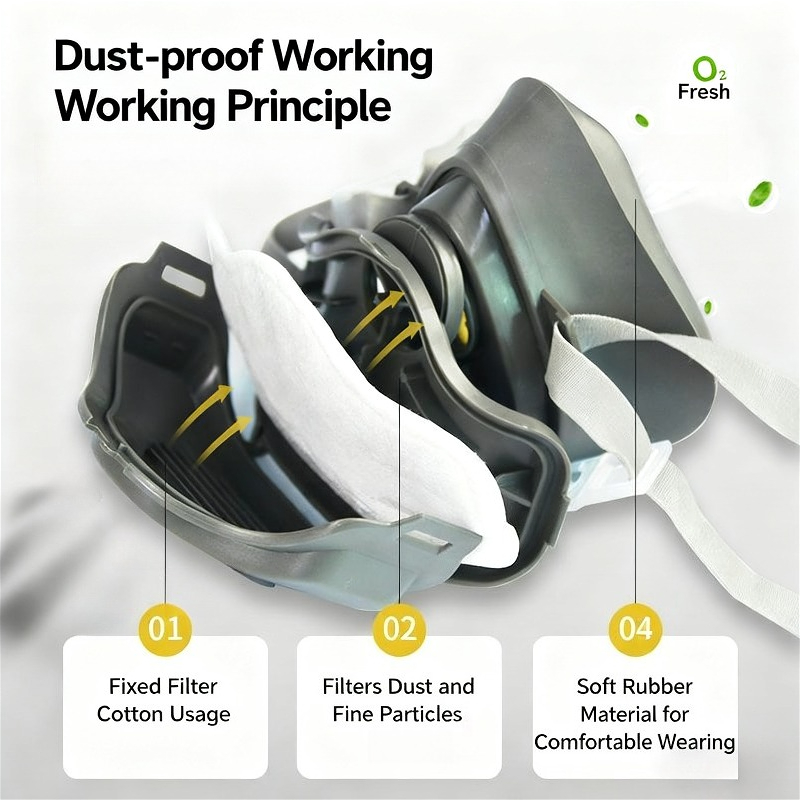 Половина лица Пылезащитная мас – обзор и цена Kn95 Respirator Mask