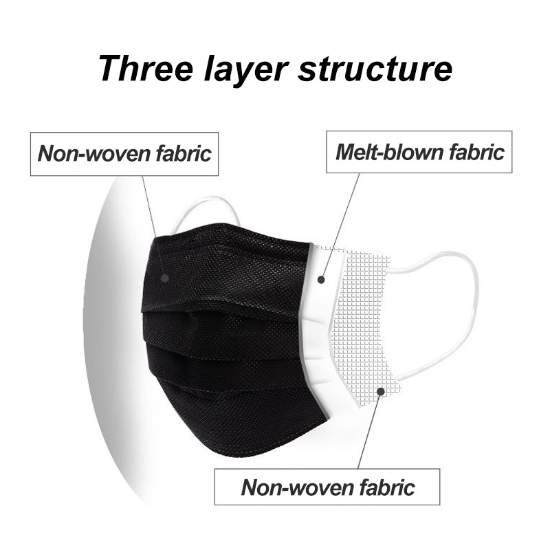 100-400 шт. черных одноразовых – обзор и цена Disposable Surgical Mask